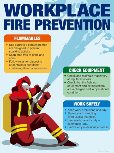 Fire Safety In The Workplace Health And Safety Posters Laminated