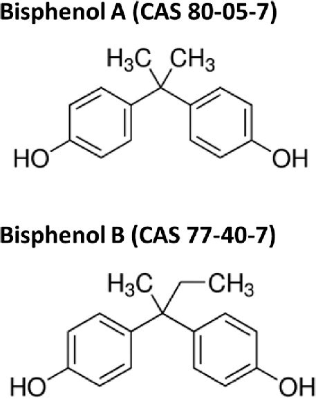 Chemical Structures Of Bisphenol A Bpa And Bisphenol B Bpb