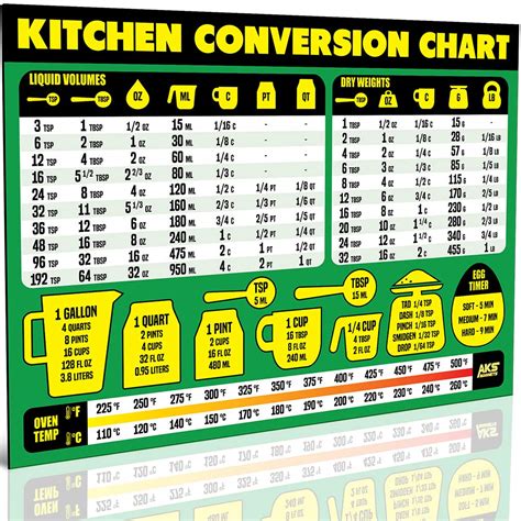 Buy Kitchen Conversion Chart Magnet Extra Large Easy To Read 11” X 8 5” Measurement Cheat