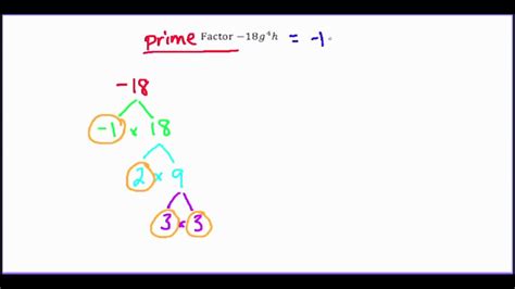 In the statement 9 x 4 = 36, 9 and 4 are factors of 36. Factor Monomials - YouTube