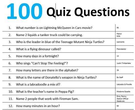 2017 Trivia Questions For Kids Spiritdamer
