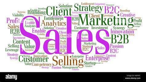 Word Cloud Around The Theme Sales Marketing And Strategy Stock Photo