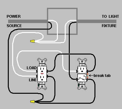 Wiring Switch Outlet Combo