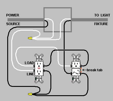 The wiring a combination switch are offered by reputable manufacturers and brands. electrical - Wiring a switch/outlet combo device and GFCI - Home Improvement Stack Exchange