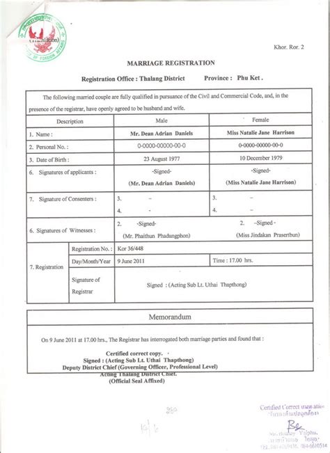 Myanmar citizen must produce a letter of permission to get married in malaysia from his/her government. Gelegaliseerd Huwelijk | Huwelijk in Thailand