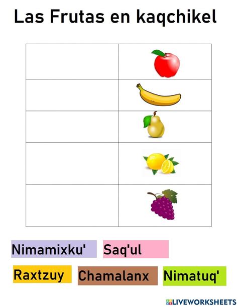Las Frutas En Kaqchikel Interactive Worksheet