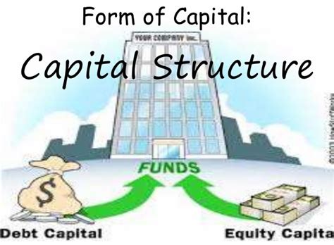 Manda Blog 04 Capital Structure Part I Debt And Equity Overview