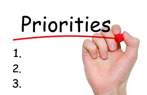 2017 Marketing Priorities Conversion Tops The List