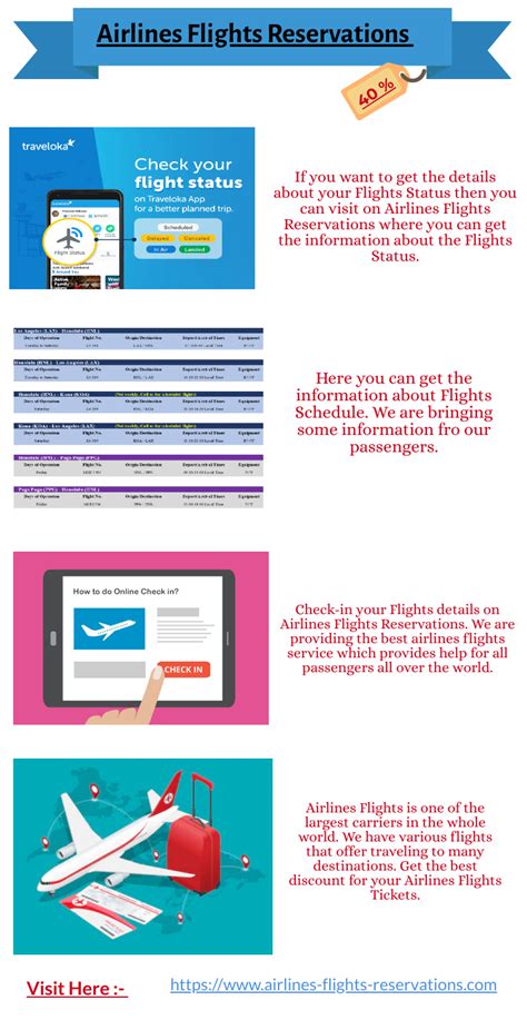 Airlines Flights Reservations Airline Booking Trip Planning Flight Reservation