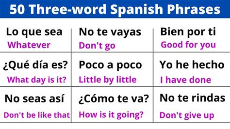 Learn 50 Spanish Sentences In Just Three Word Youtube