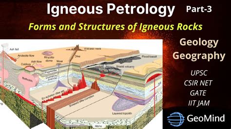 Igneous Petrology Forms And Structures Of Igneous Rocks Geology