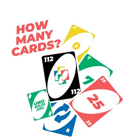 Check spelling or type a new query. How many cards in uno? A complete breakdown of each card