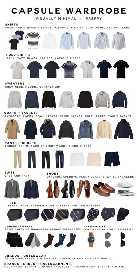 My Attempt At A Visually Minimal And Preppy Capsule Wardrobe R