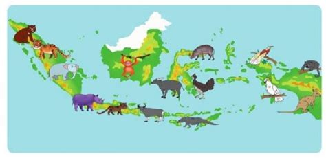 Persebaran Flora Dan Fauna Di Indonesia Materi Dan Kunci Jawaban Tema