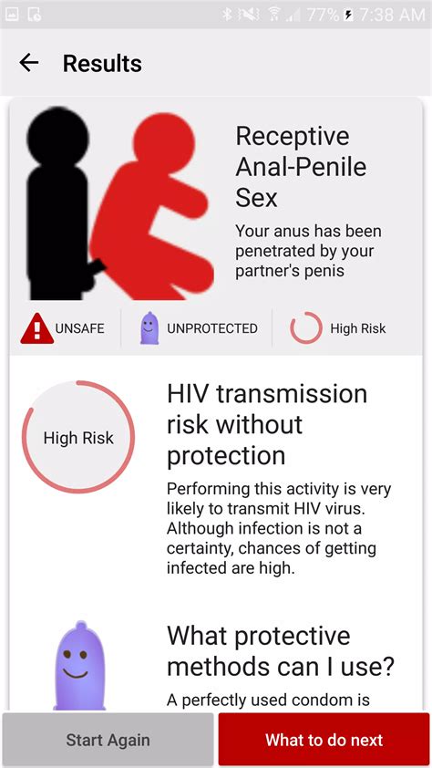Which Of The Following Activities Does Not Transmit Hiv