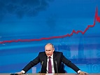 深度解讀俄羅斯金融危機 - 今周刊