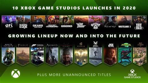 Xbox Game Studios Condivise Nuove Statistiche Gameplay E Lista Dei