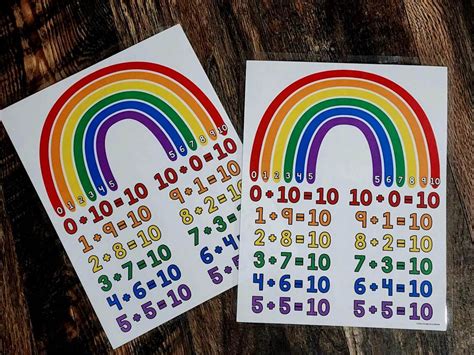 Mini Anchor Charts Rainbow Addition