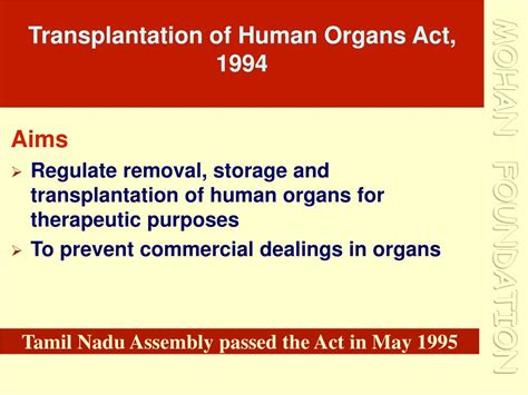 Ppt Transplantation Of Human Organs Act “provisions And Pitfalls ” Powerpoint Presentation