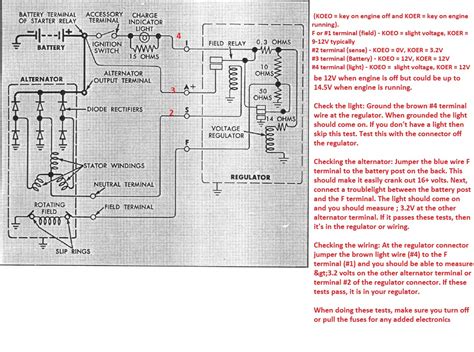 Https://wstravely.com/wiring Diagram/1970 El Camino Alternator Wiring Diagram