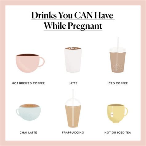Coffee Drinks You Can Enjoy During Pregnancy The Everymom