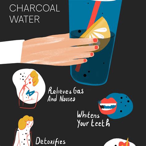 See Exactly What Drinking Charcoal Water Does For Your Body
