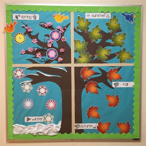 Four Seasons Bulletin Board Preschool Crafts Fall Nursery Display