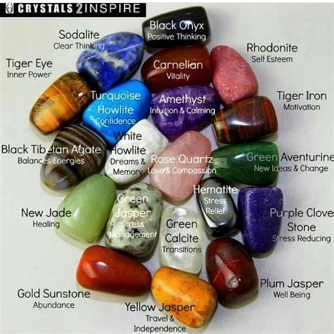 Pin By Jamie Byrd On Wicca Crystal Healing Stones Crystals Crystals