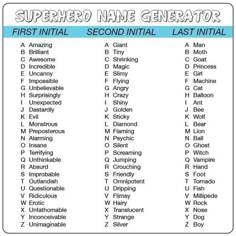 This name generator will generate 10 random names for card games, but they also work for other types. Name Generator | Trading Card Games: Inspiration | Pinterest | Funny, Funny pictures and Pictures