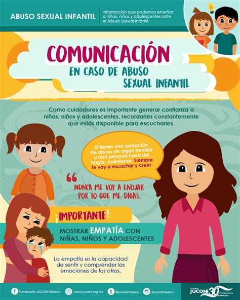 Consejos De Comunicaci N En Caso De Abuso Sexual Infantil Alumbra