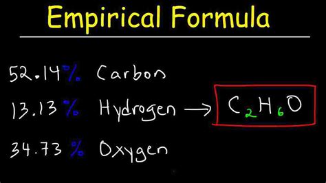 A formula that gives the elements in a compound and the ratio… a substance made up of atoms of two or more different elements… Emperical Formula - Explanation and Worked Examples of ...