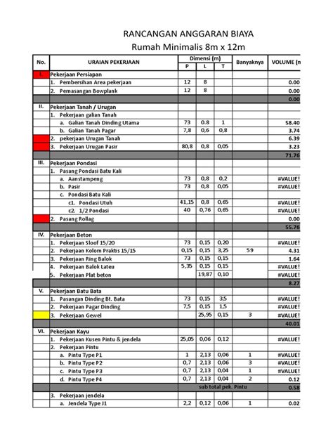 Rab Rumah Minimalis