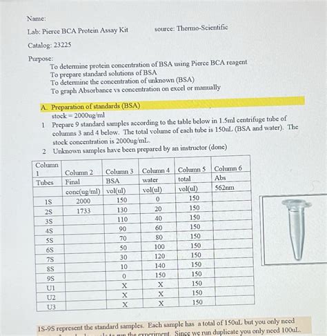 Name Lab Pierce Bca Protein Assay Kit Source Thermo Scientific