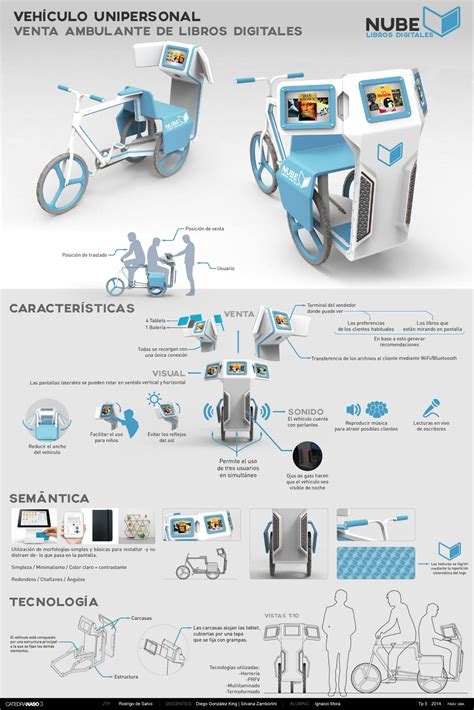 Portfolio Design Layouts Layout Design Graphisches Design