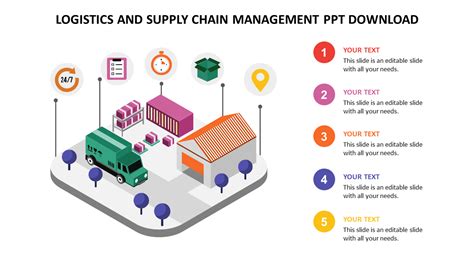 Logistics Supply Chain Management Ppt And Google Slides