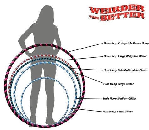 What Size Hula Hoop Should I Buy Weirder The Better Rutinas De