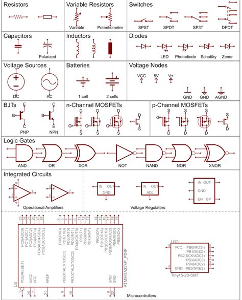 Automotive Wiring Schematic Symbols