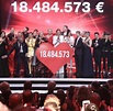 Spenden-Gala: Promis sammeln 18,5 Millionen Euro für „Ein Herz für ...