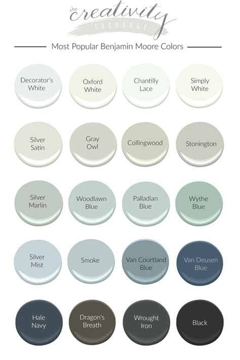 Benjamin Moore Modern Farmhouse Paint Color Palette For Whole Lupon