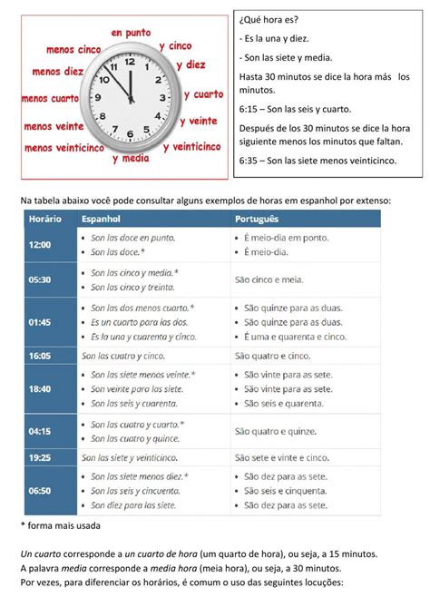 Exercicios Horas Em Espanhol Educa