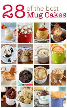 Get traffic statistics, seo keyword opportunities, audience insights, and competitive analytics for sixsistersstuff. 28 of the Best Mug Cakes on SixSistersStuff.com (With ...