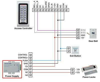 Door Access Control System Electromagnetic Lock Wiring Diagram Da