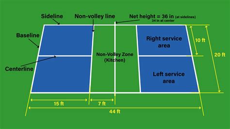 Now the ball's in your court. Pickleball Court Dimensions Diagram - Official Sizes ...