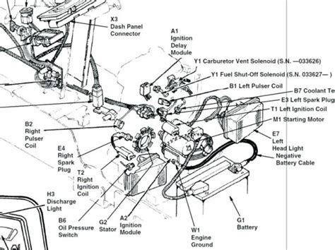 John Deere 445 Wiring Diagram
