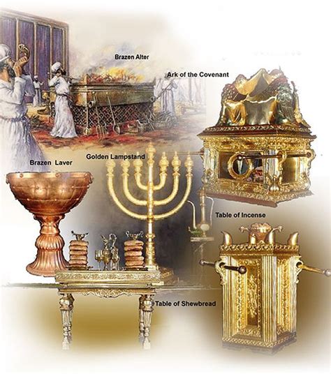 Exodus The Tablenacle Tabernacle Of Moses Bible Pictures Tabernacle
