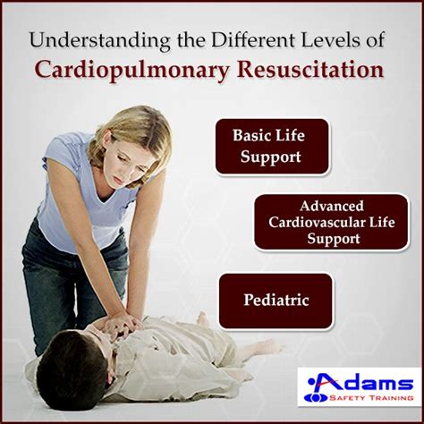 Understanding The Different Levels Of Cardiopulmonary Resuscitation Cpr