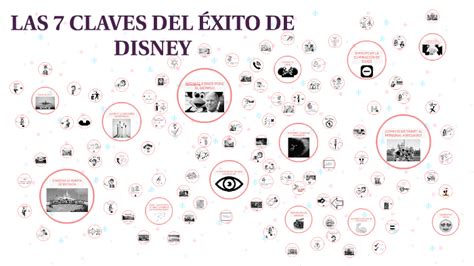 Főnév Kifejezett Hálaadás Libro Las 7 Claves Del Exito De Disney