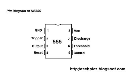 Микросхема Ne555n описание на русском Ne555 характеристики микросхемы