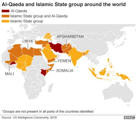 Hamza Bin Laden Is Al Qaeda Still A Threat Bbc News