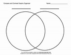 Free Printable Compare and Contrast Graphic Organizers - Blank Pdfs